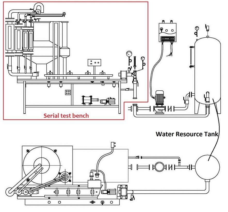 buy  Multi Line Manual Test Bench  manufacturer
